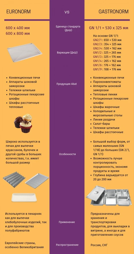 Тележка-шпилька ТШГ-14-8-6